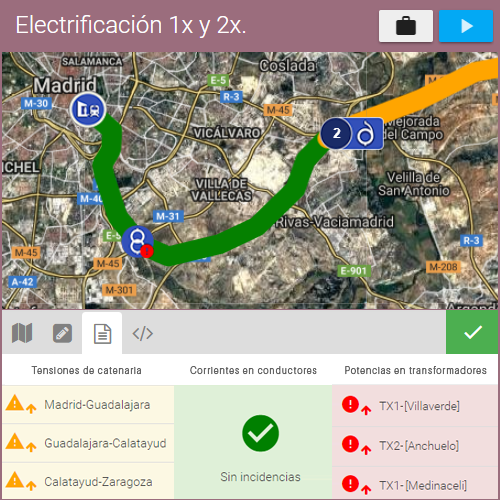 OlgaNG umbrales de aviso y alarma. Identifiación de resultados conflictivos.